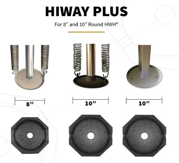 SNAPPAD HIWAY 8 - 4 PK F/HWH J